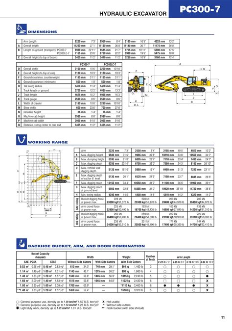 excavators komatsu|komatsu excavator size chart.